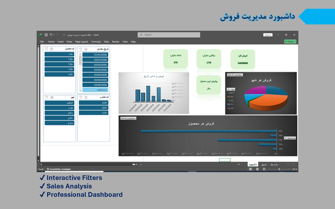 Professional Interactive Sales Dashboard Designed in Excel