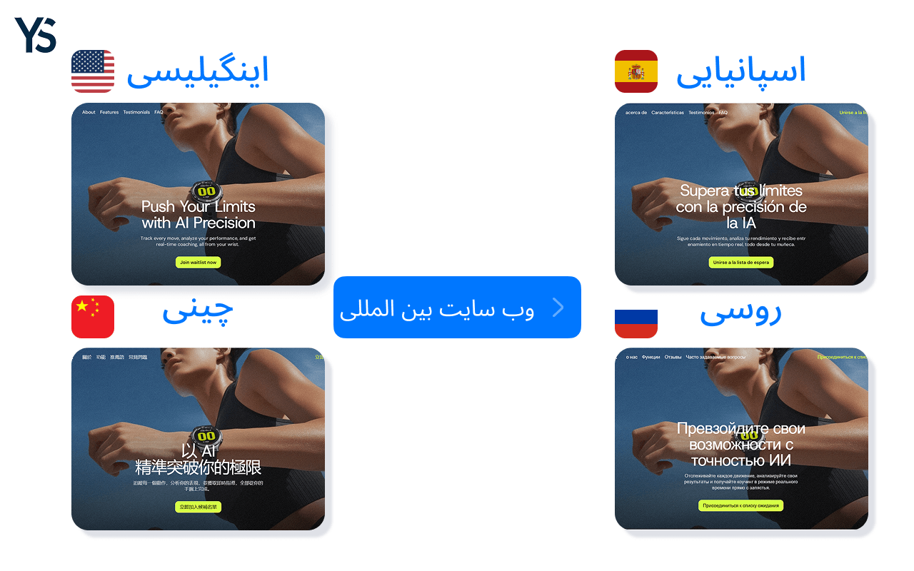 وبسایتهای چندزبانه با سئو