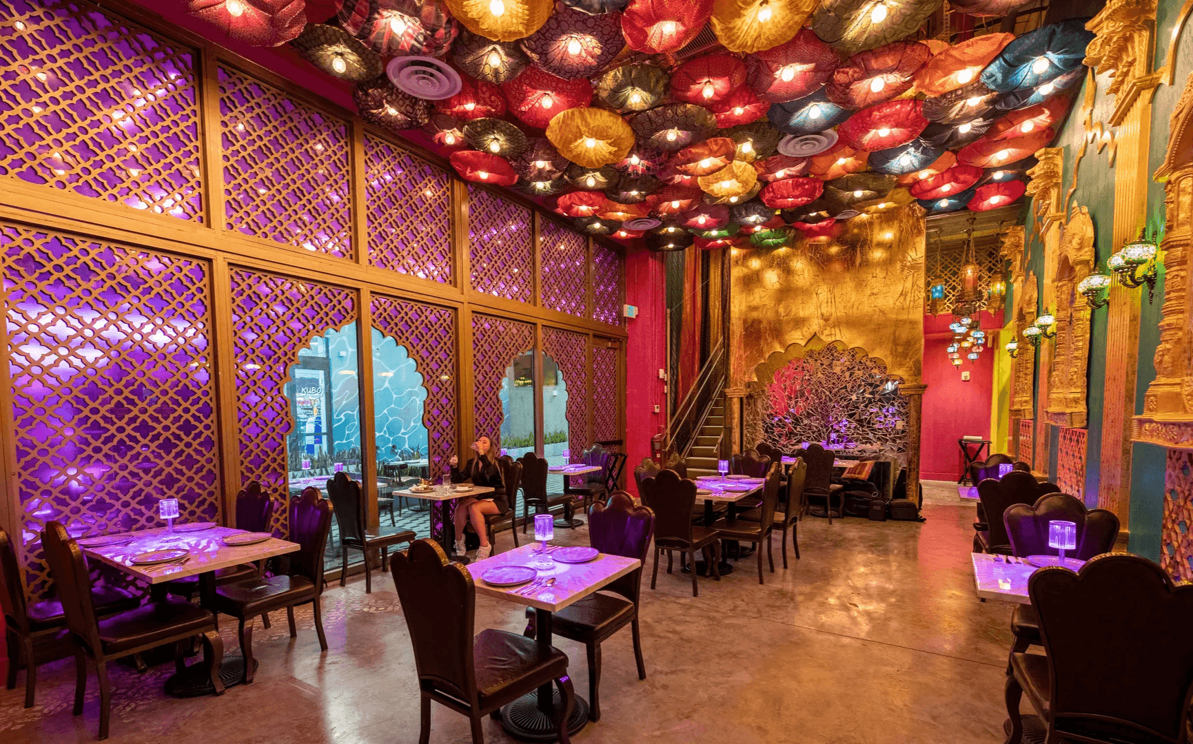Indian_Restaurants_Analysis