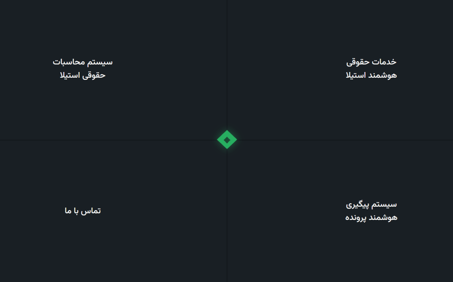 طراحی سایت رسمی و شرکتی