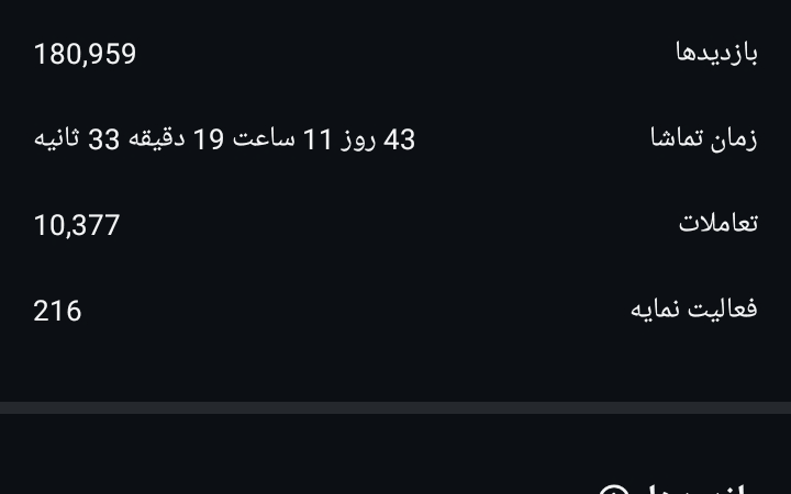 ادمین تعامل پیج خدماتی فروشگاهی