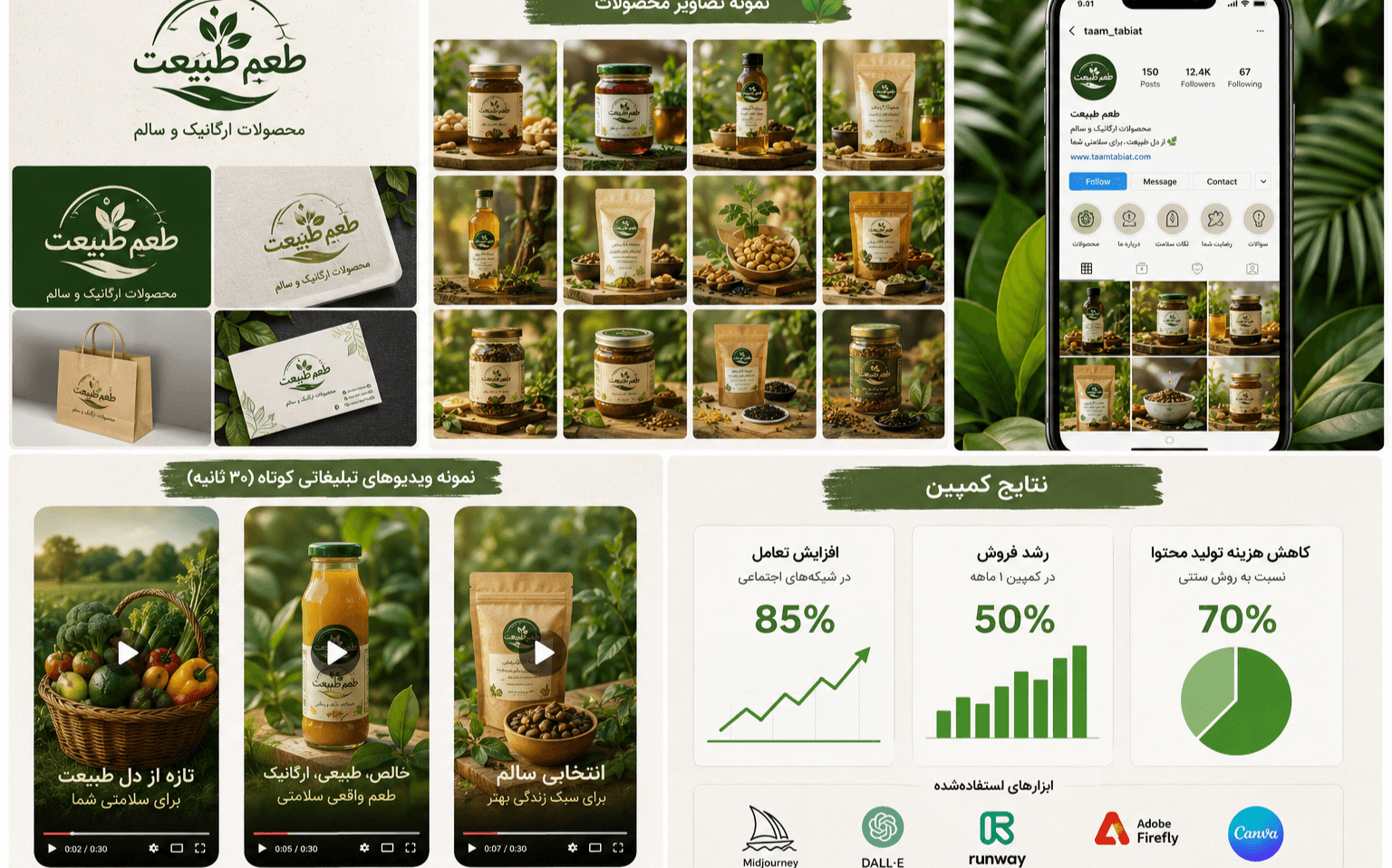 کمپین تبلیغاتی «طعم طبیعت» (تولید عکس، فیلم و لوگو با AI)