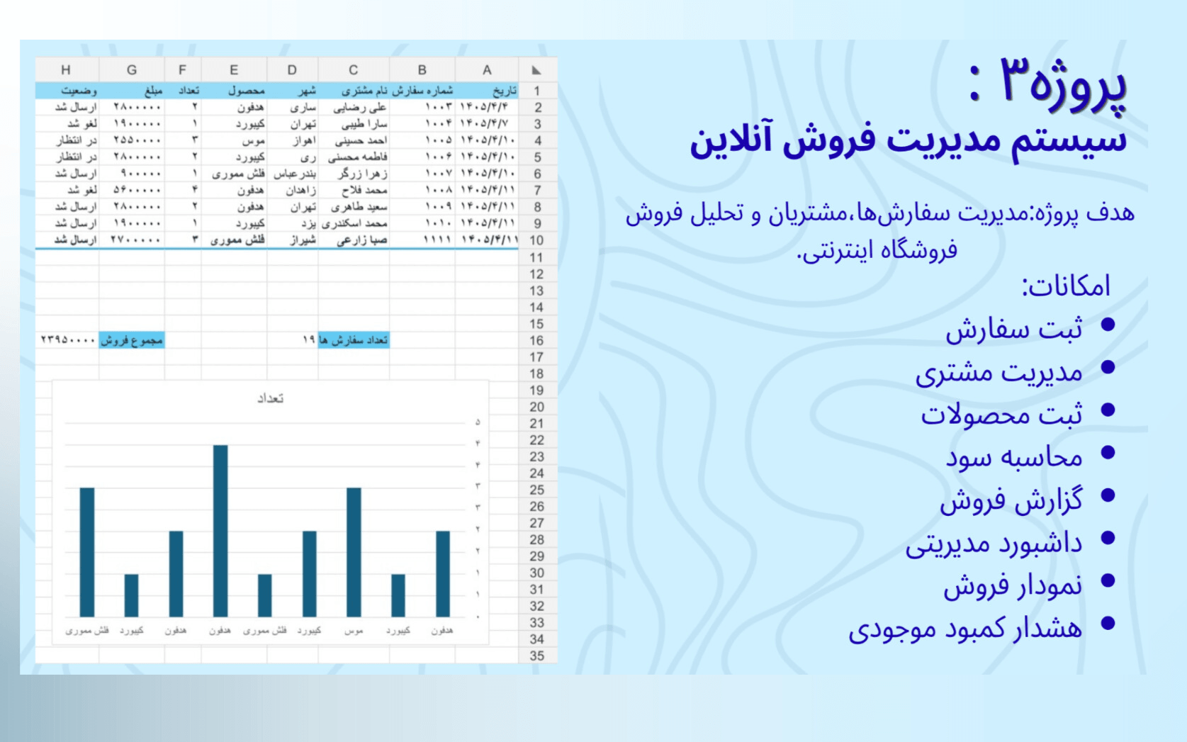 پروژه اکسل مدیریت فروش آنلاین