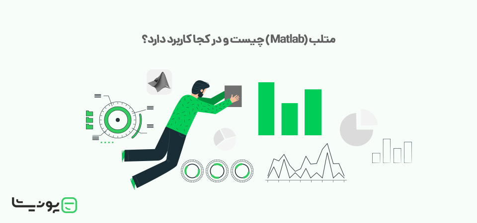 متلب (Matlab) چیست؟