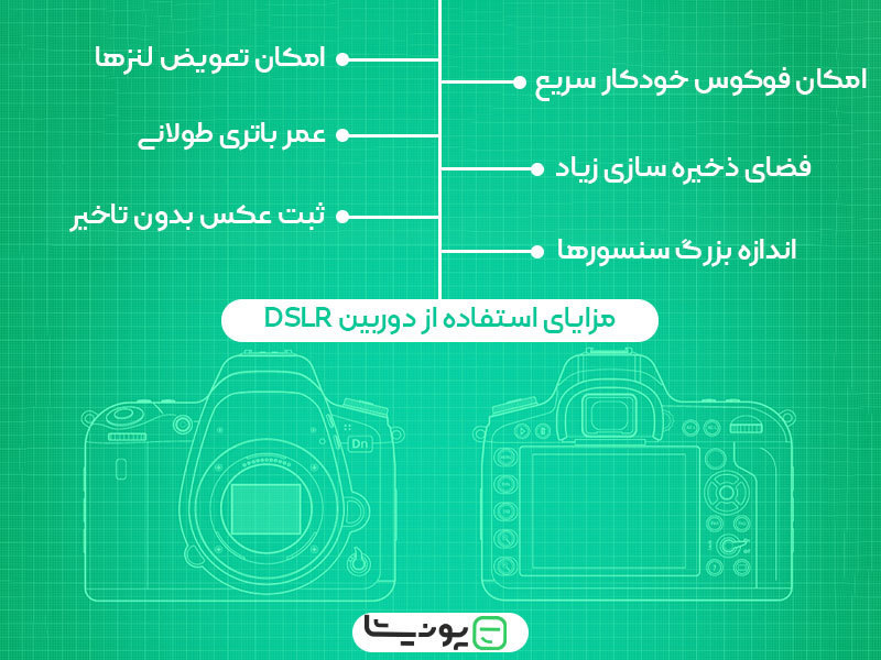 مزایای استفاده از دوربین DSLR