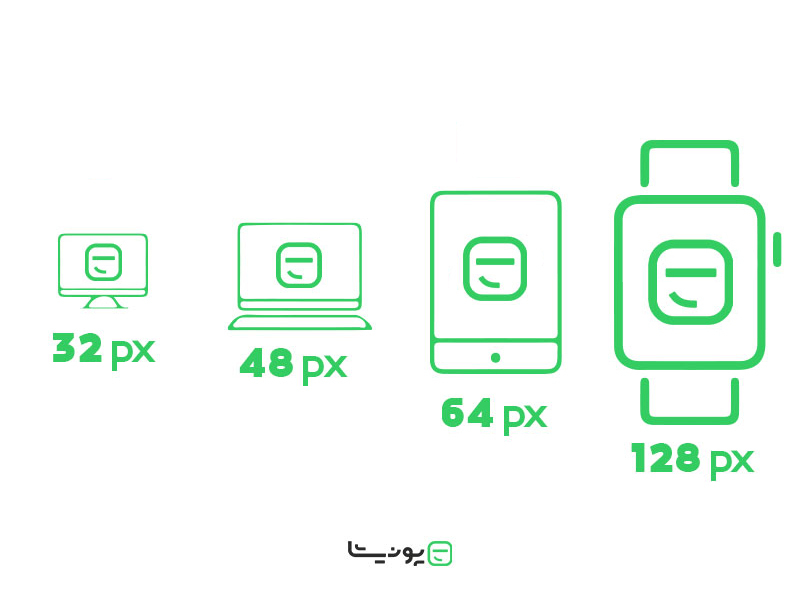 سایز استاندارد آیکون