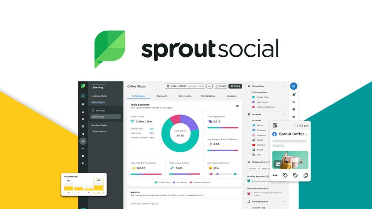 عبارت Sprout Social در بالا و چند نمودار گرافیکی در پایین