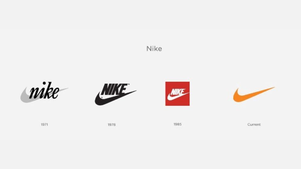 روند تغییر لوگوی Nike از سال ۱۹۷۱ تا به امروز